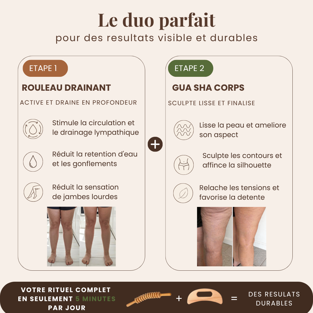 Rouleau Drainant en Bois
